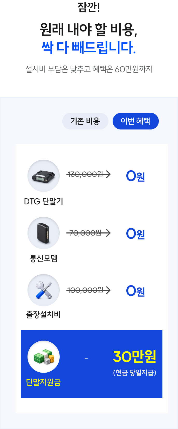 기존 비용과 이번 혜택 비교