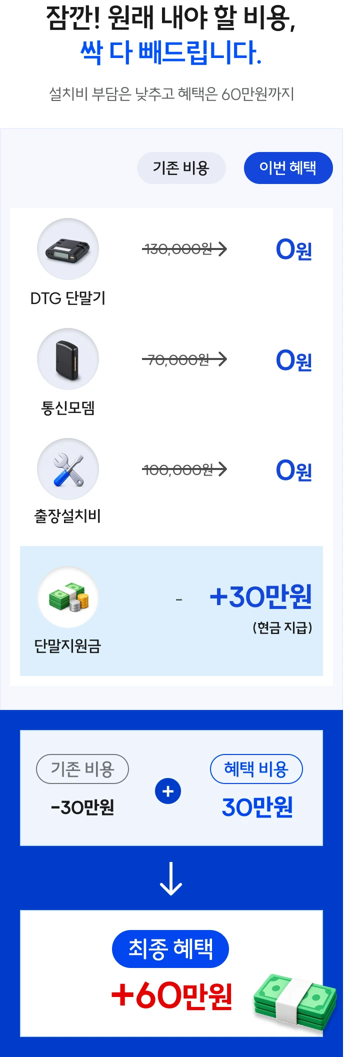 원래 내야 할 비용을 모두 지원해 드립니다