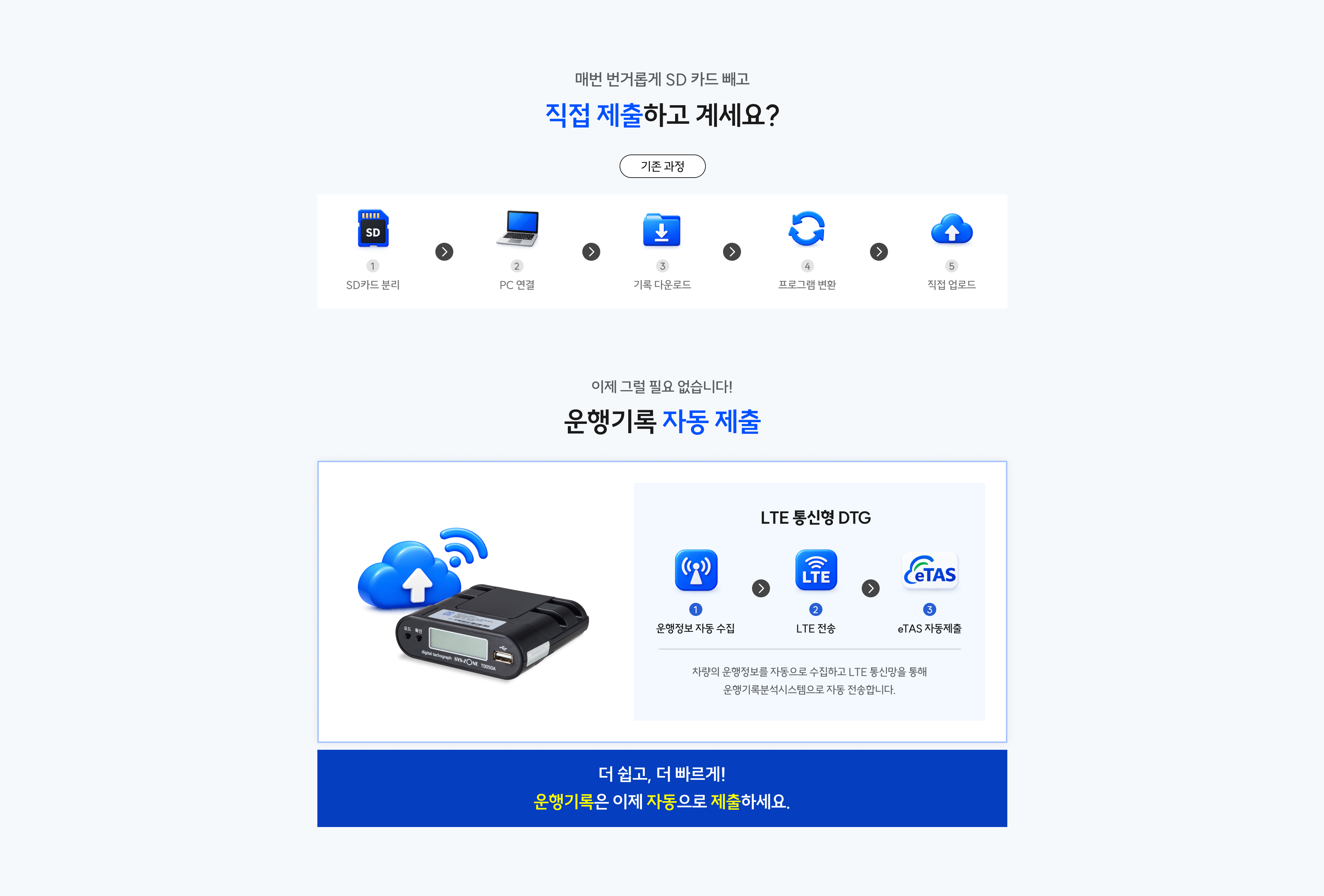 운행기록 자동 제출 과정