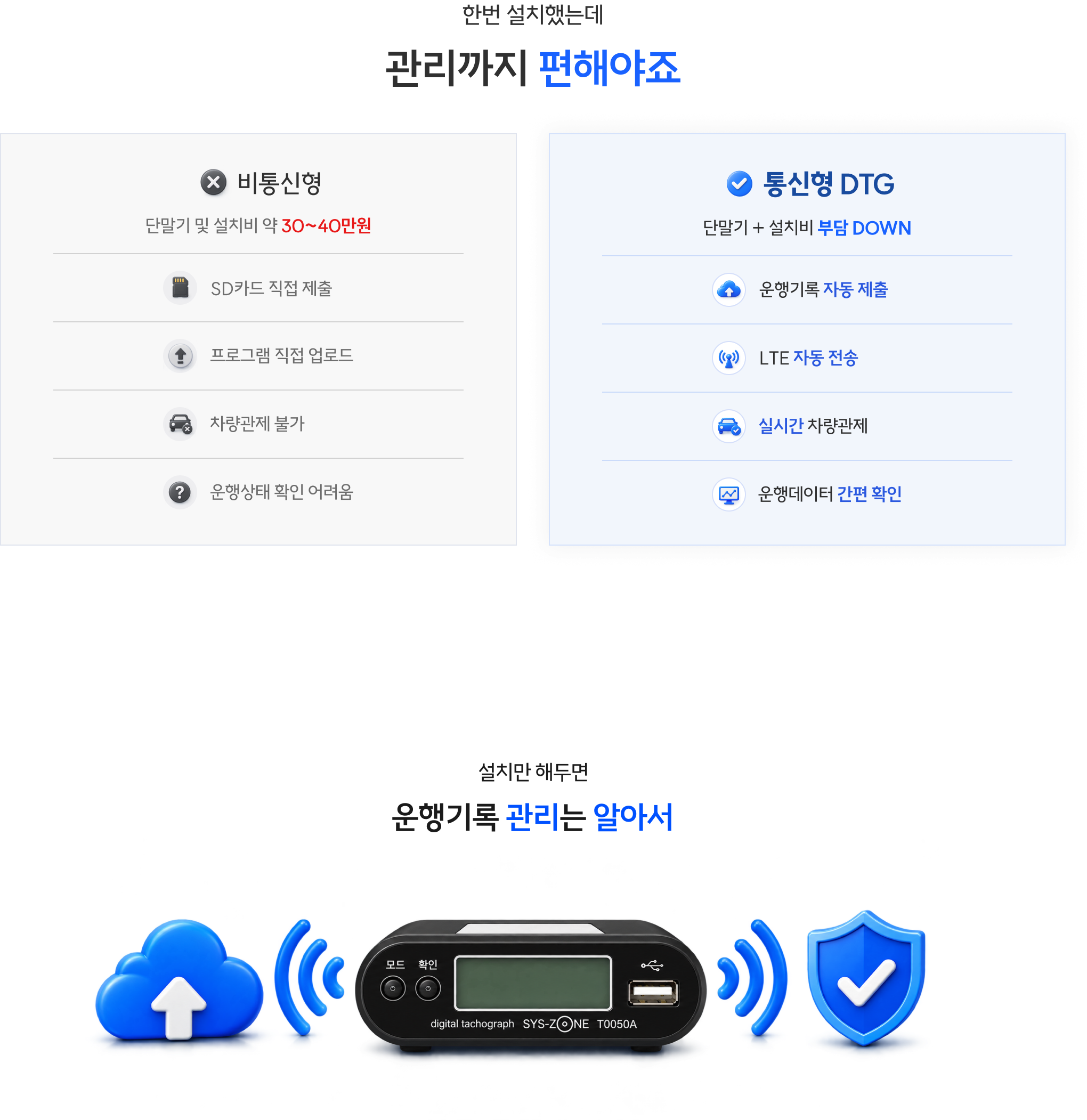 설치만 해두면 운행기록 관리는 알아서